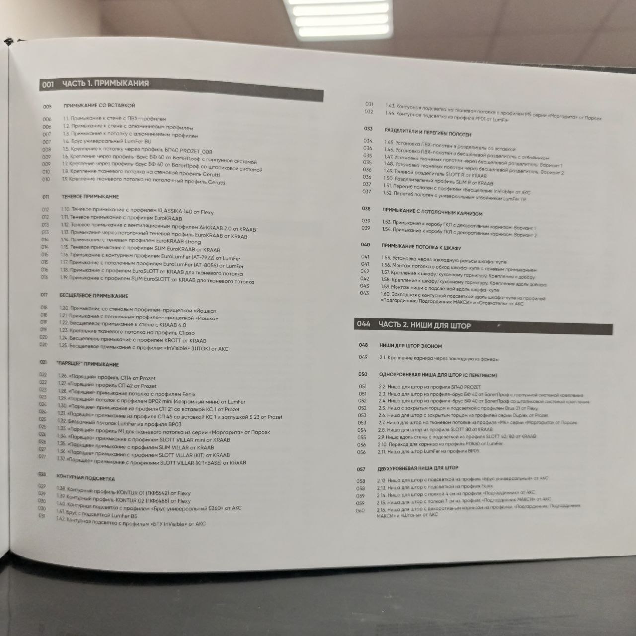 Альбом узлов IDEA