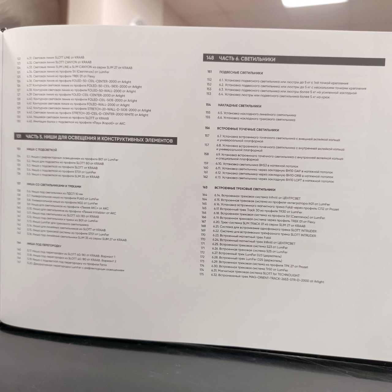 Альбом узлов IDEA